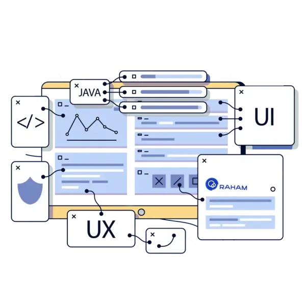 چرا طراحی اختصاصی UI/UX برای رشد کسب‌وکارهای آنلاین اهمیت دارد؟